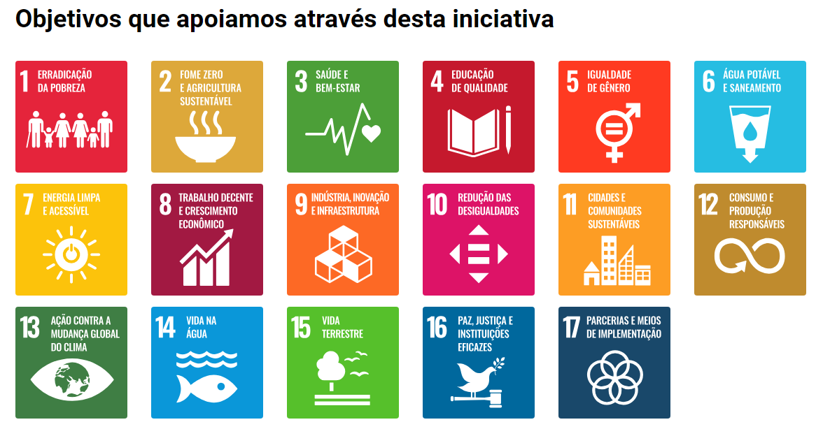 Objetivos de Desenvolvimento Sustentável