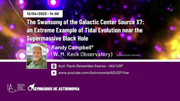 The Swansong of the Galactic Center Source X7: An Extreme Example of Tidal Evolution near the Supermassive Black Hole - Randy Campbell