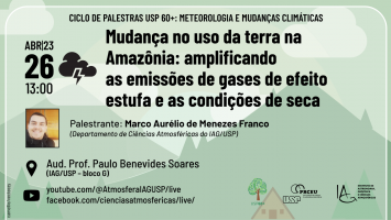 Mudança no uso da terra na Amazônia: amplificando as emissões de gases de efeito estufa e as condições de seca