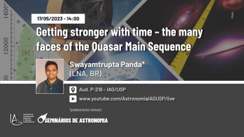 Getting stronger with time – the many faces of the Quasar Main Sequence