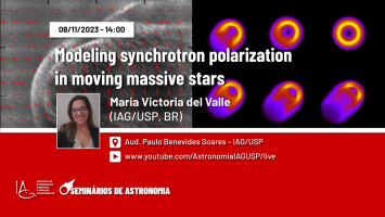 Modeling Synchrotron Polarization in Moving Massive Stars