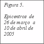 Quadro1